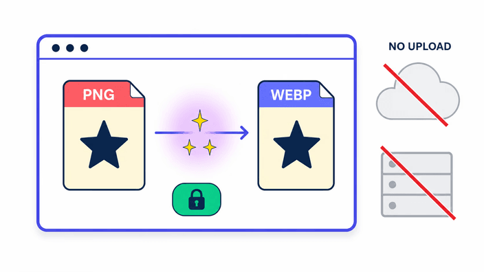 Onde o seu PNG é processado