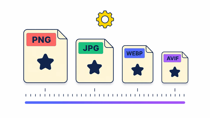 PNG, JPG, WebP ou AVIF: qual saída escolher