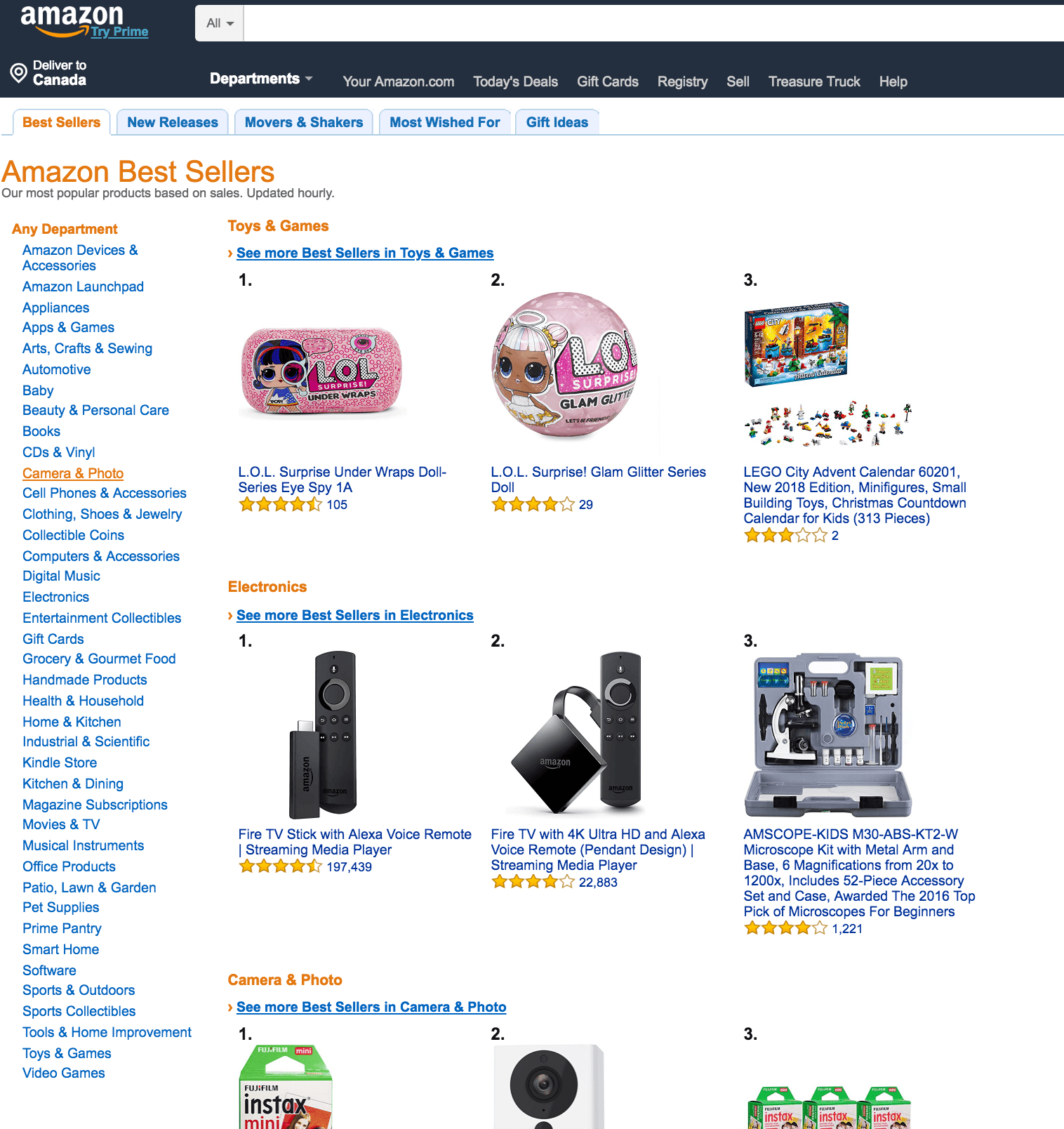 Gráfico de análise de produtos vencedores em um computador